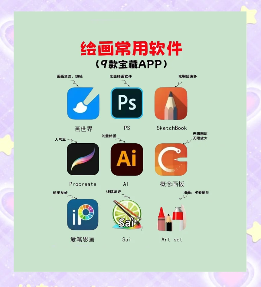 9款電腦繪畫軟件推薦，初學者必看！