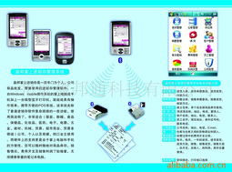 北京盈邦通科技行業(yè)專用軟件產(chǎn)品列表